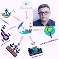 ابزاری برای مدیریت بحران